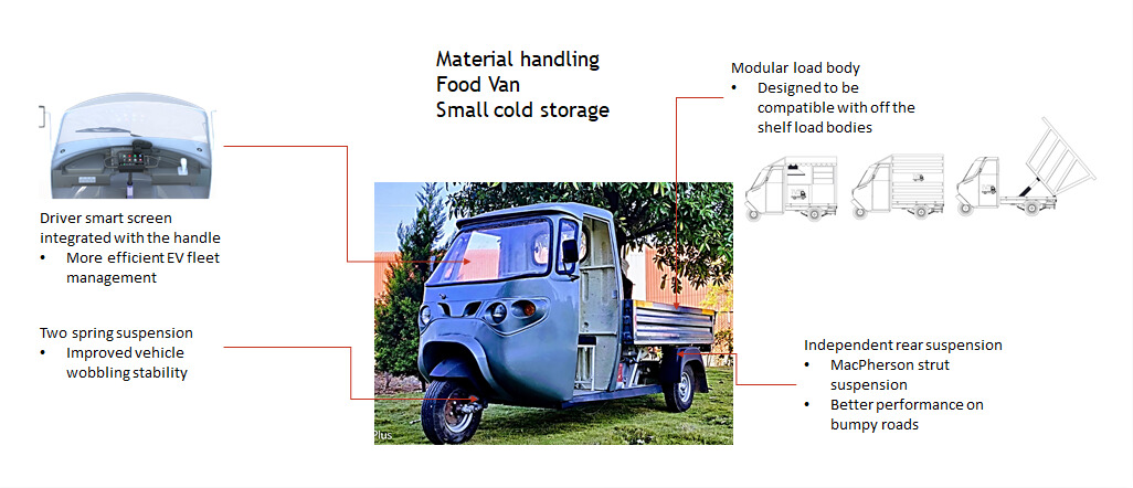 Untitled design - 2024-12-11T175905.852